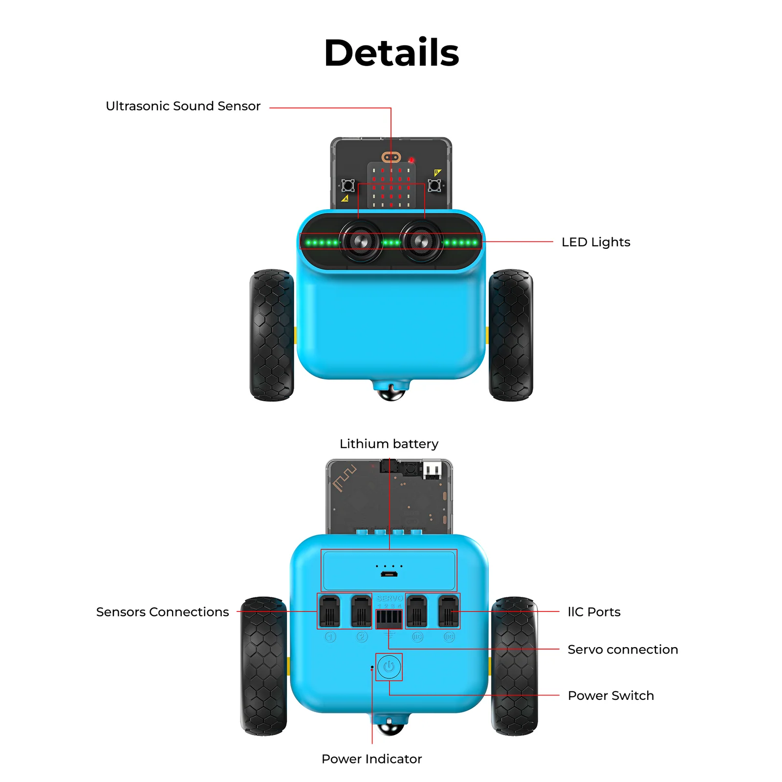 TPBot Edu Kit gallery image 5